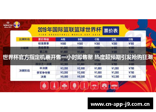 世界杯官方指定机票开售一小时即售罄 热度超预期引发抢购狂潮